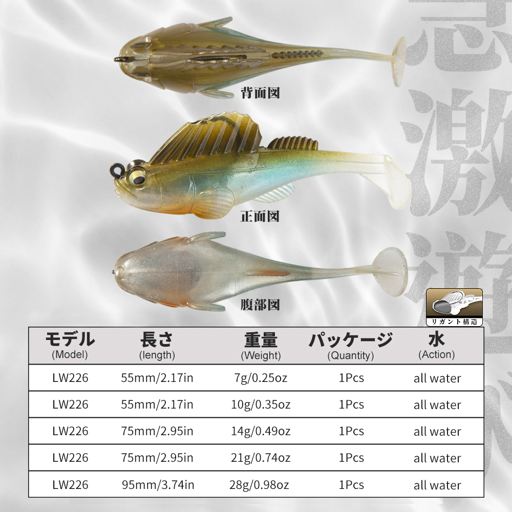طعم صيد من هانت هاوس، طعم ناعم - مراجعة Fishing Lure Swimbait وسعره