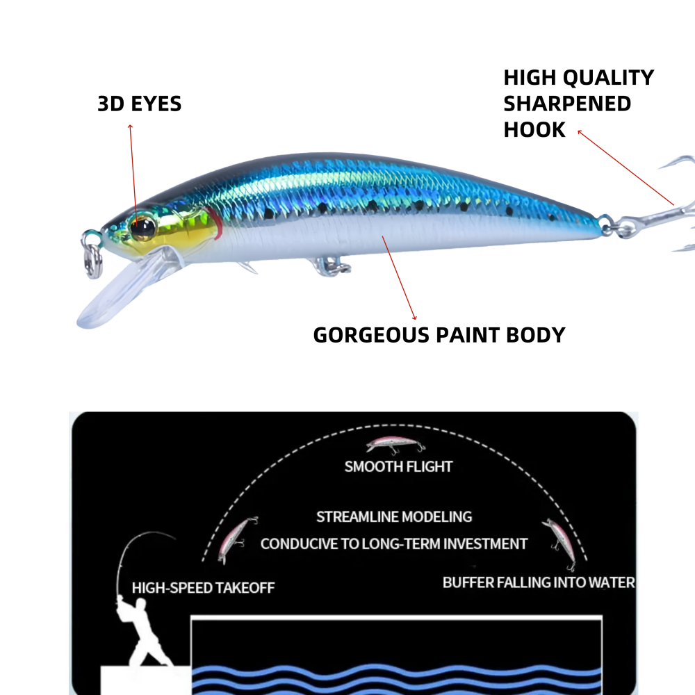 140 مللي متر 80 جرام كبير ثقيل - مراجعة Fishing Lure Swimbait وسعره