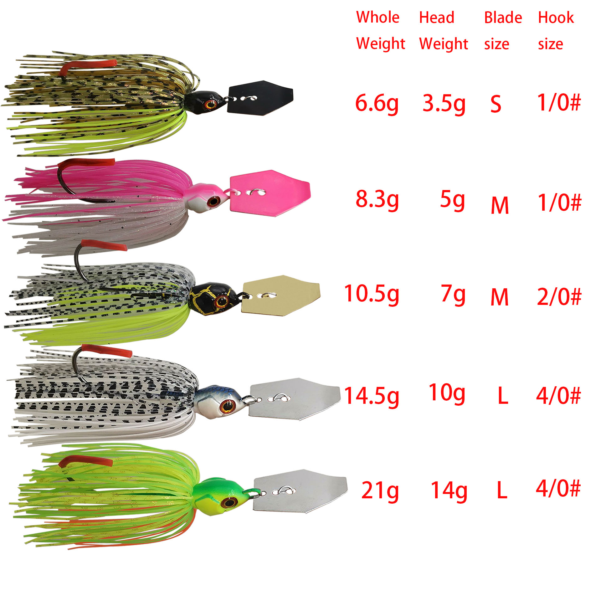 ميكينا 7G/9G/11G/14G/21G طُعم  - مراجعة Fishing Lure Blade Bait وسعره