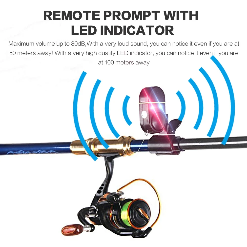 FLYSAND الأسماك لدغة إغراء تنب - مراجعة Fishing Lure Accessories وسعره