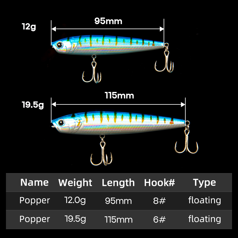 LETOYO 12 جرام/19.5 جرام العائ - مراجعة Fishing Lure Popper وسعره