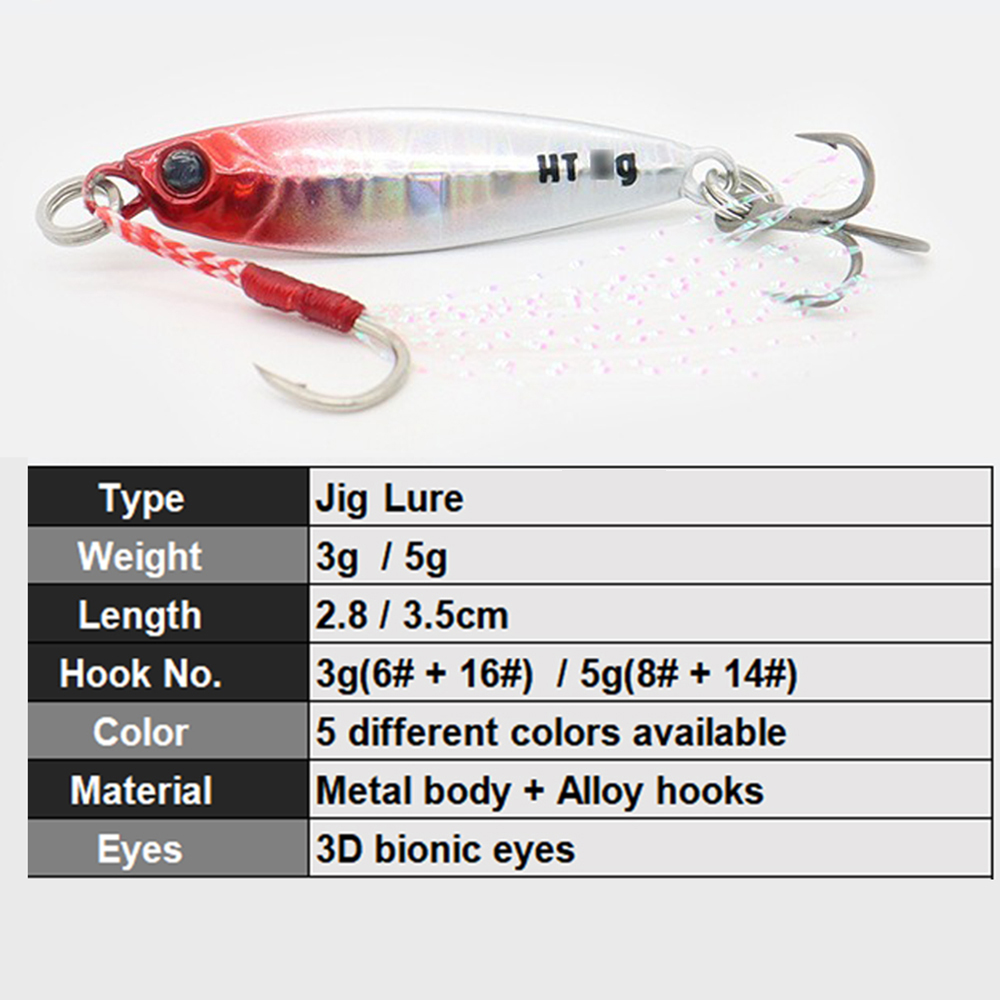 طُعم صيد صناعي معدني للجيغينغ، - مراجعة Fishing Lure Swimbait وسعره